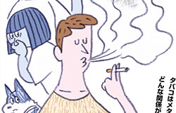 ［今回の検診は］がんや生活習慣病のリスクが高まる　喫煙