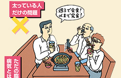 ［今回のテーマ］見ために現れるだけじゃない！　中性脂肪
