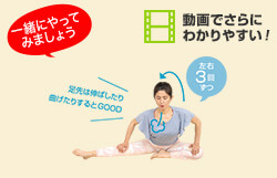 腰の痛みをやわらげる　骨盤調整